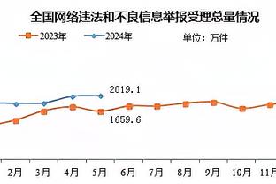 必威体育客服下载截图4